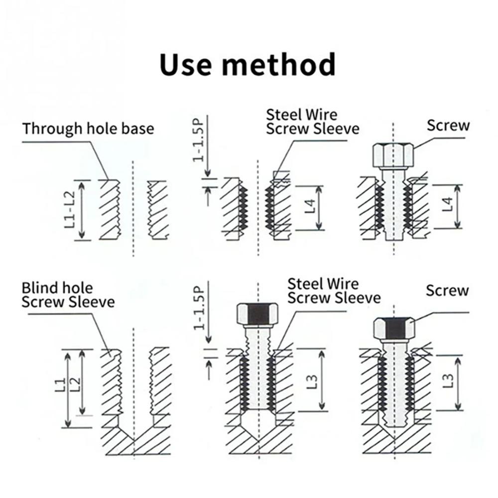 Wire Thread Insert M3-M12 Stainless Steel Spiral Wire Screw Sleeve Used For Daily Auto Parts Maintenance