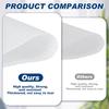 PerKoop 120 Pack Thickening Foam Sheets Pouches 12" x 12" for Packing Dishes, Foam Material Wrap Cushioning, Moving Supplies for Packing Storage and