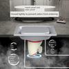 Direct Flow Floor Drain Anti-Odor Device with Deep Water Seal for Bathroom Sewer, Stainless Steel Anti-Insect and Anti-Odor Gadget