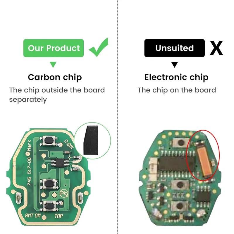 KEYYOU Aangepaste Auto Afstandsbediening Sleutel Voor BMW EWS Systeem E38 E39 E46 X3 X5 Z3 Z4 1/3/5/7 Serie Vervangende Sleutelbehuizing Keyless Fob