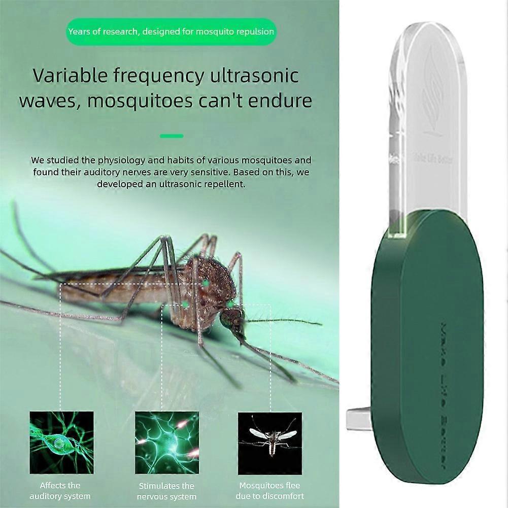 Portable Ultrasonic Mosquito Repeller USB Powered Electronic Pest Control for Home, Office & Travel