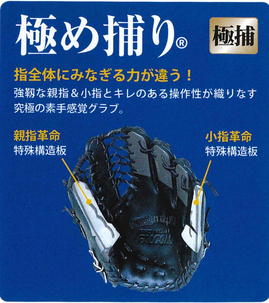 SAKURAI Promark Baseball Glove for General First Mitt (Sakurai Trading) Use, Left-Handed Baseman's PFM-7795