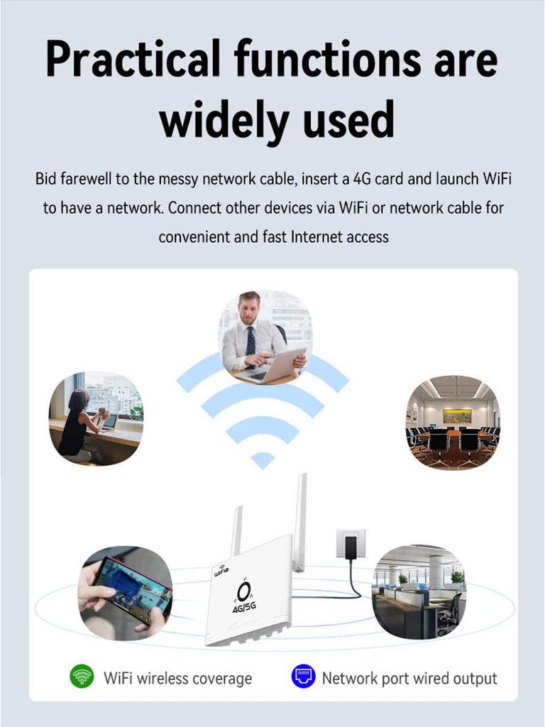 4G LTE Wireless Router with SIM Card Slot for Home WiFi Sharing