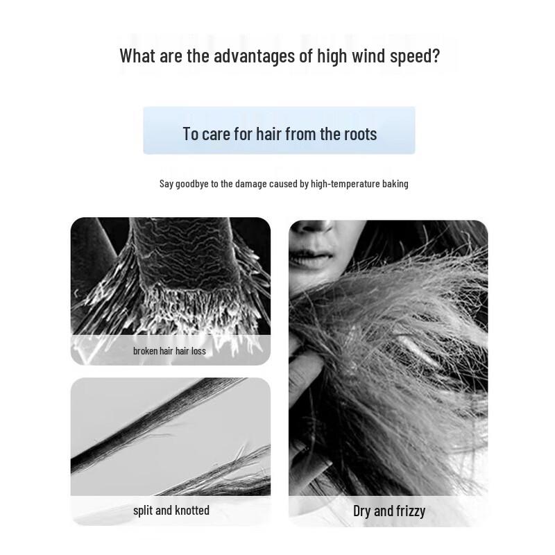 Midea FG2 High-Speed Ionic Hair Dryer