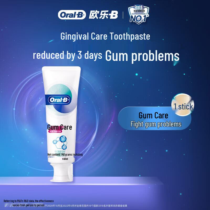 Зубная паста Oral-B для ухода за деснами
