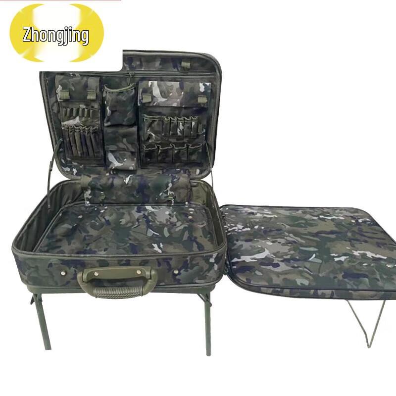 Tactical Command Operations Tool Kit