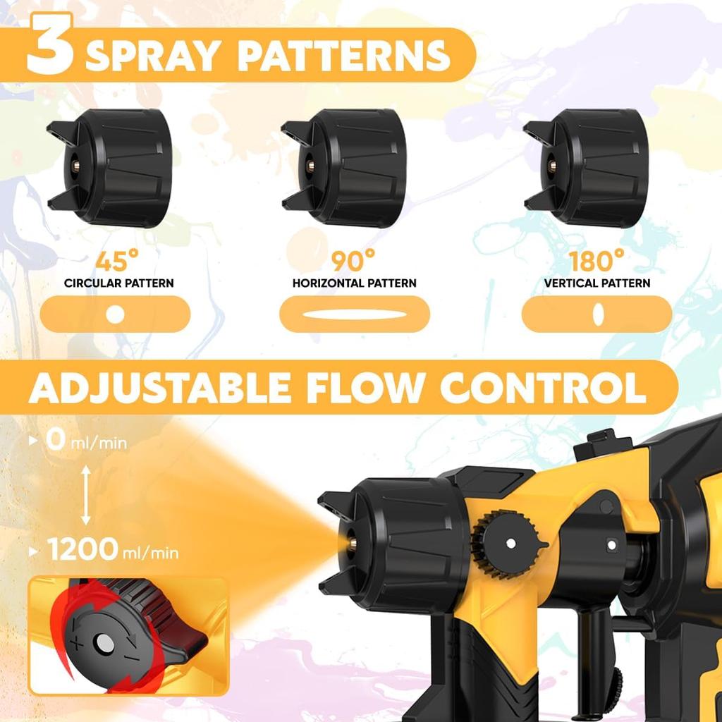 Paint Sprayer 1000W High Power Electric Spray Paint Gun with Adjustable Spray Width Knob,1400ML Container,4 Nozzles & 3 Patterns,Easy To Clean for
