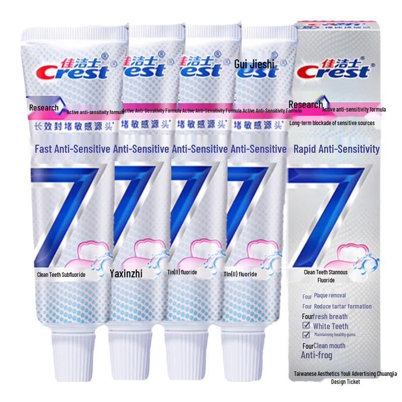 Crest Pro-Expert Rapid Relief Sensitivity Toothpaste