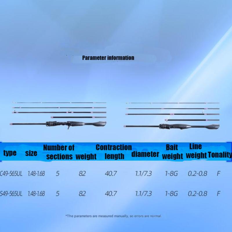 Mavllos GO-OK 5-sections Ultra-Short Spinning  Fishing Rod Portable 40.7cm Fuji Rings UL Tip High-Carbon Travel Carp Bass Fishing Spinning Rod