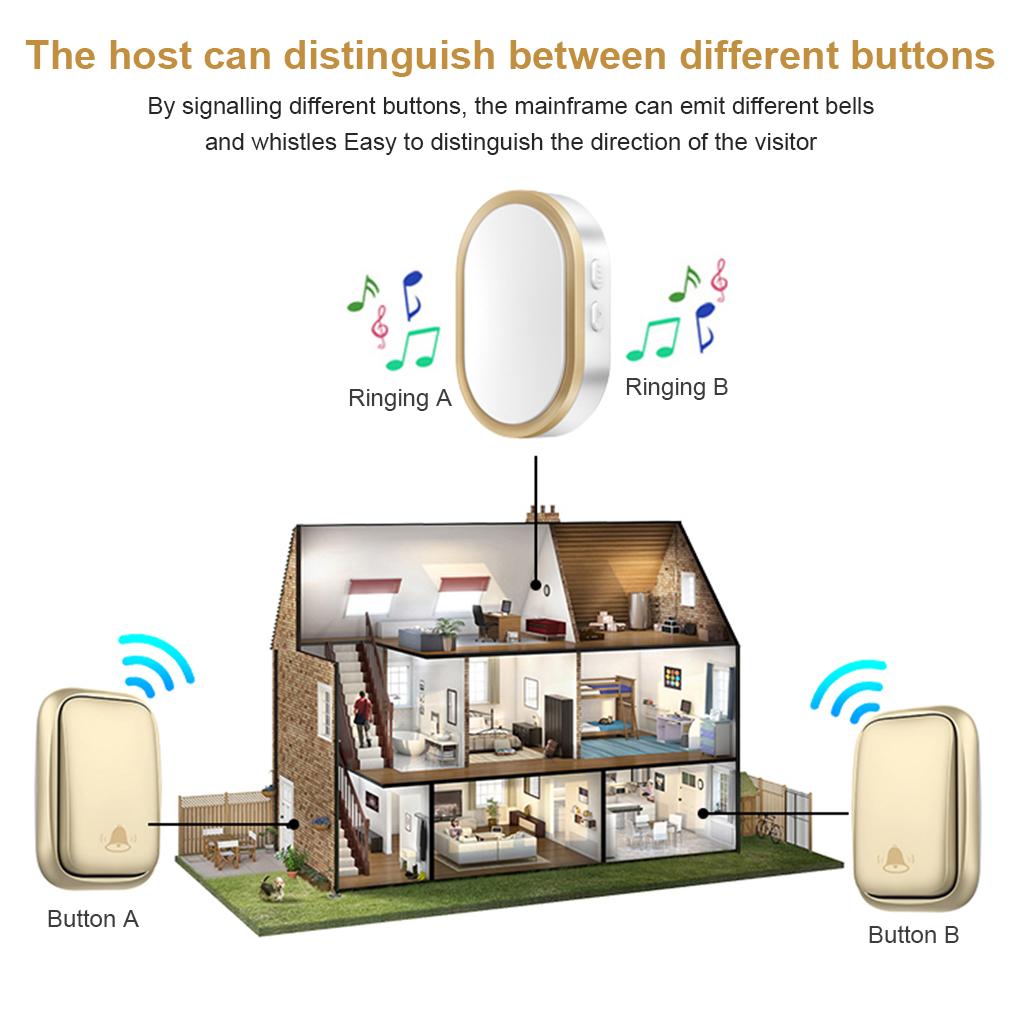 3 Pieces Wireless Door Bell Music Adjustable Doorbell Outdoor Alarm Apartment Transmitter Wall Mounted Alerts Equipment