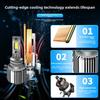H15 Lights High Power in-line Integrated Decoding Car LED Headlights Golf Edge Headlights