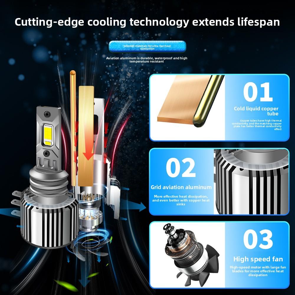 H15 Lights High Power in-line Integrated Decoding Car LED Headlights Golf Edge Headlights