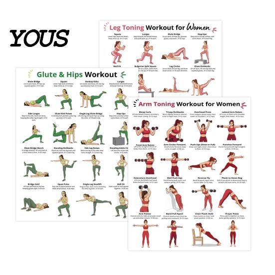 Small Equipment Exercise Guide 3Pcs Women s Workout Poster Set, Strength Training for Arms Legs Fitness Illustration Wall Chart Hips, Home Gym, 3pcs