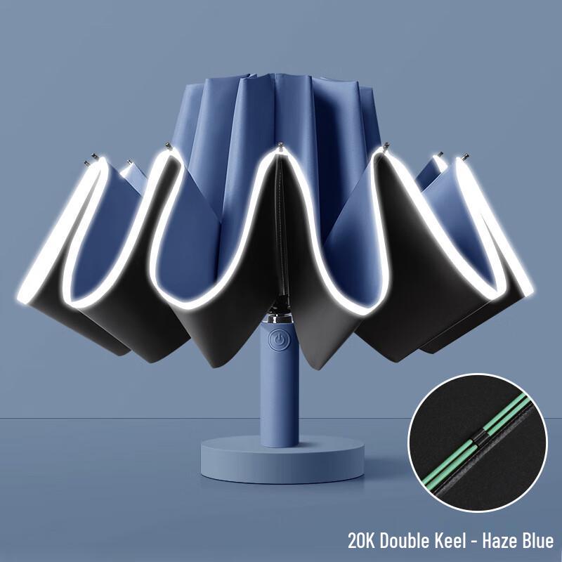 Xinyuxuan Haze Blue Reverse Folding Umbrella (2-Pack)
