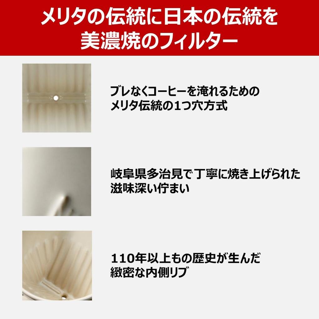 Melitta SF-WH 1x2 Ceramic Filters, Off-White, for 2-4 Cups