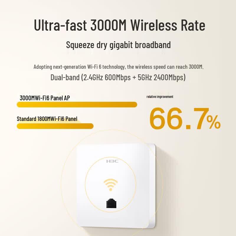 

H3C Wi-Fi 6 3000M Whole-Home AP Panel Router Kit (CN version)