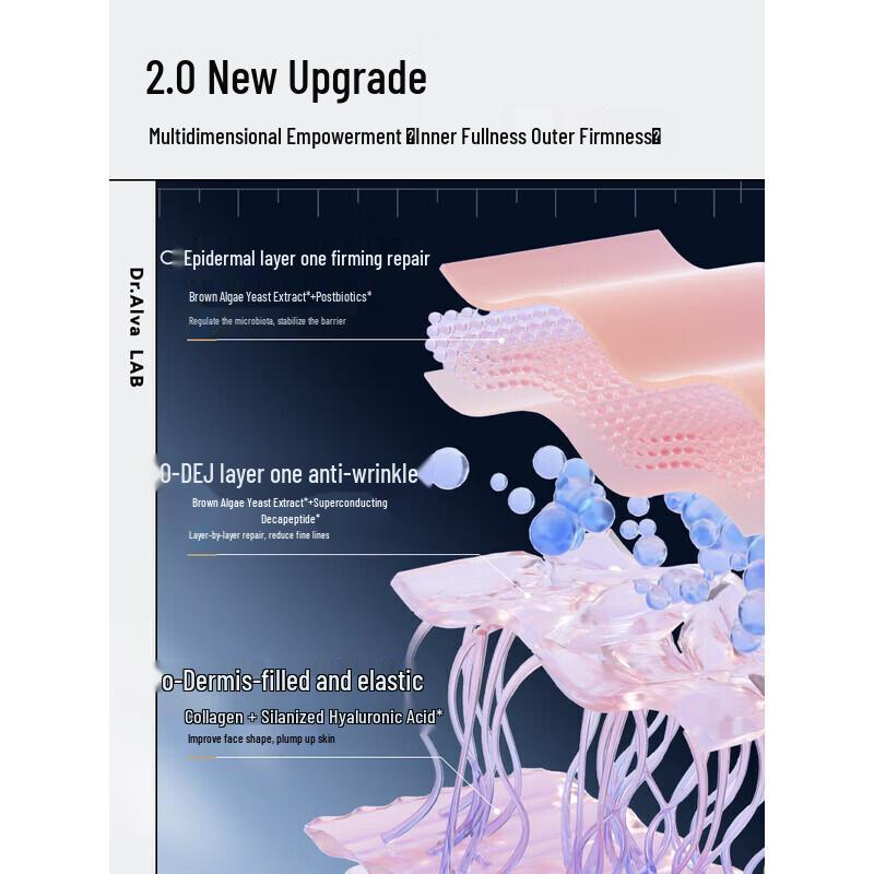 Dr. Alva Microcrystal Hydrating Essence Water