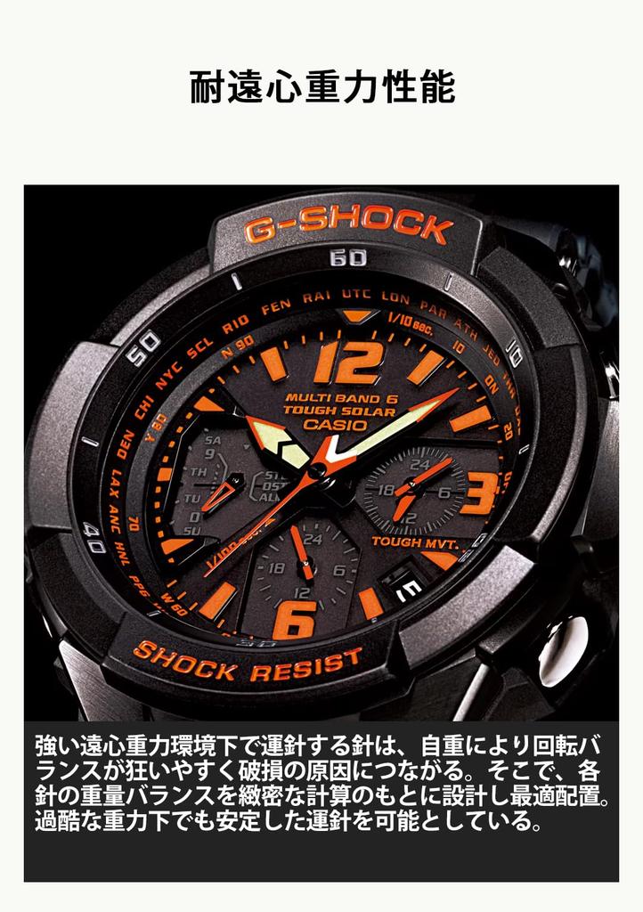 GRAVITYMASTER Solární hodinky Černé [Casio] G-Shock Řízené rádiovým signálem GW-3000B-1AJF Pánské