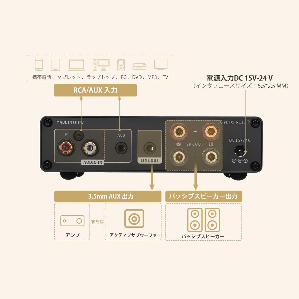 AIYIMA A01 2.02.1 Channel Amplifier, 100W2, RCA & AUX Power Amplifier, TPA3116D22 + NE5532DR3, Class D, with Bass and Treble Controls, for Home