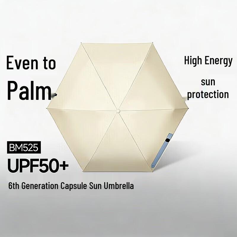 

Beneunder UV Protection Five-Fold Capsule Sun & Rain Umbrella