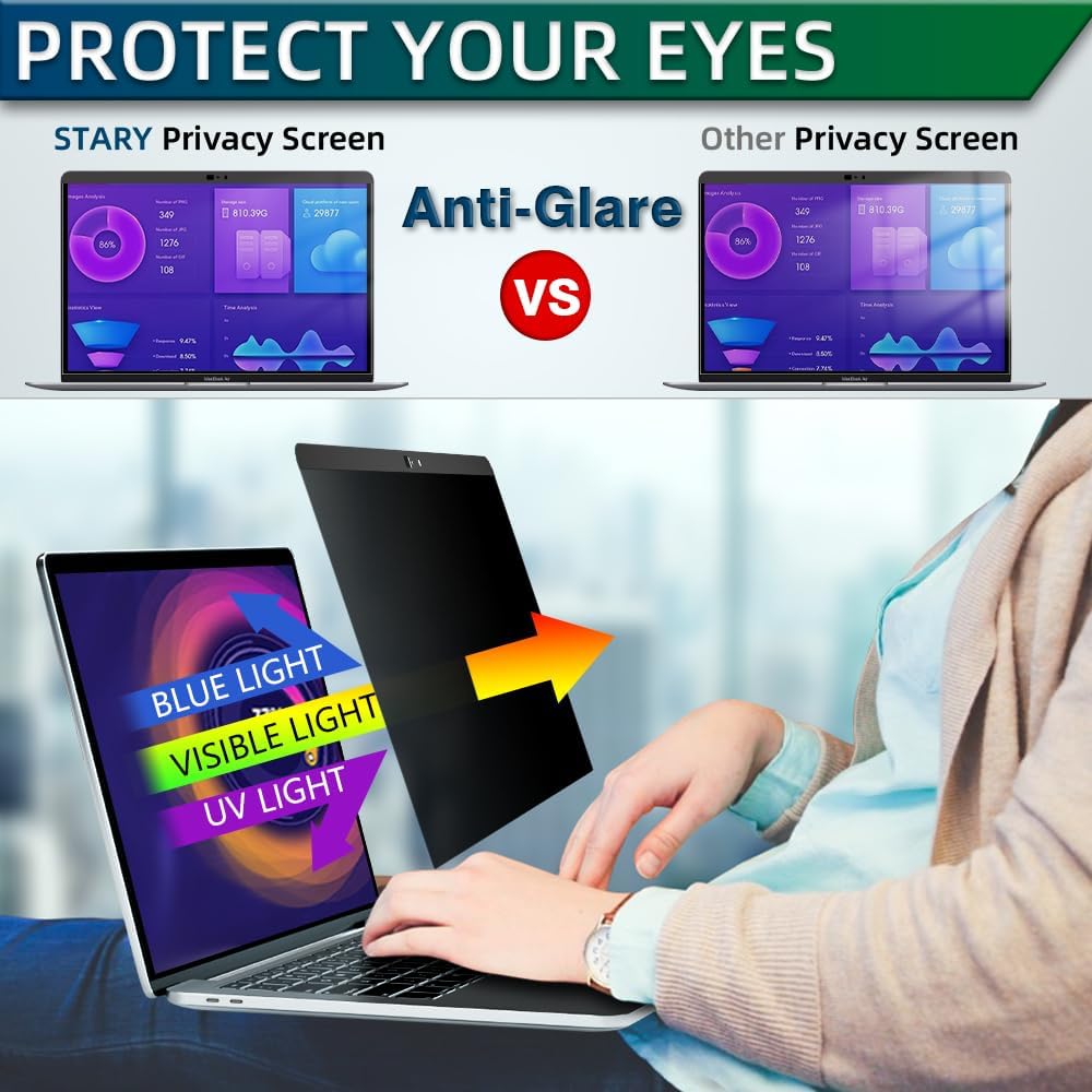 Magnetic Privacy Screen for MacBook Pro 13 Inch (2016-2022,M1/M2) & MacBook Air 13 Inch (2018-2021,M1) MacBook Pro 14" 15" 16"