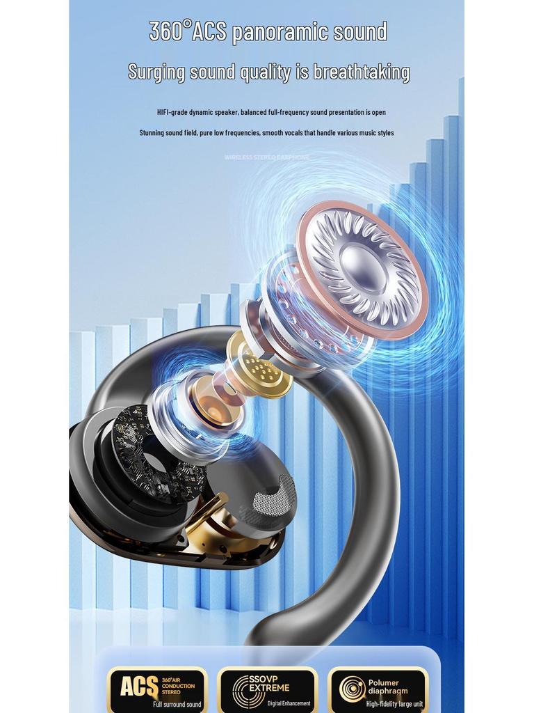 M57 Bluetooth TWS Sports Earbuds 2024: New Design for Running