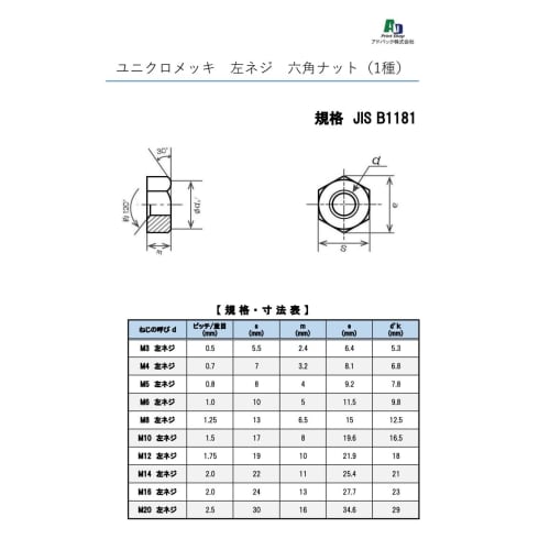 Adpack [Made in Japan] Left-Hand Thread Hex Nut, Type 1, Iron/Nichrome Plated, Reverse Thread, M10, 5-Pack