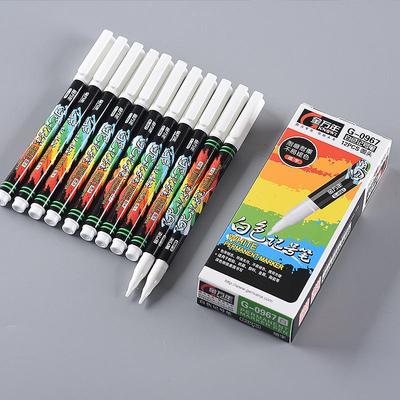 Malen & Zeichnen – Marker & Filzstifte für Kunst