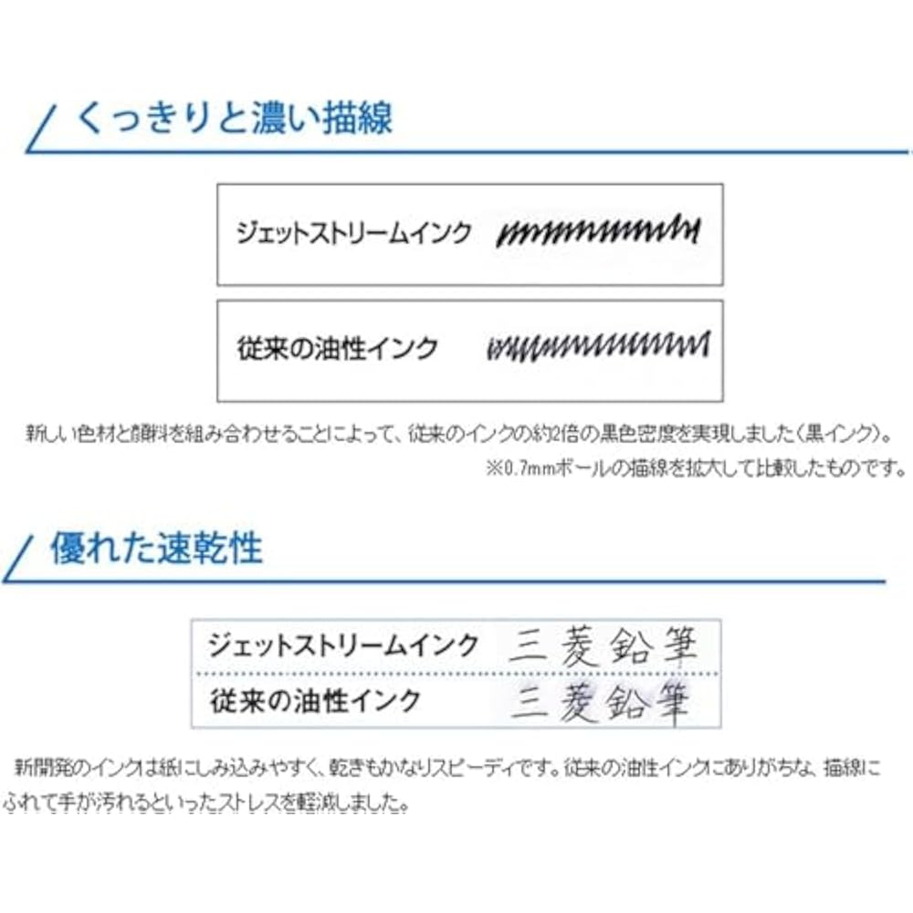 Mitsubishi Pencil uni Jetstream Standard Permanent Ballpoint Pen 0.5mm Black [1] SXN15005.24