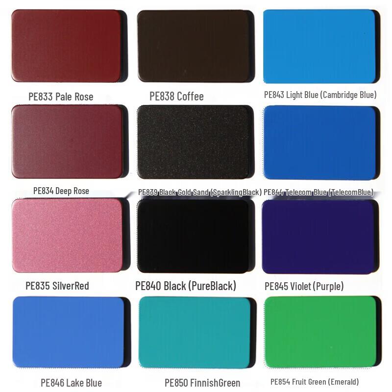 Black Aluminum Composite Panel