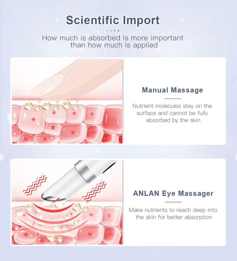 3 Colors Electric Eye Massager Eye Wrinkles Remove Dark Circles Eye Bags Vibration Hot Massage Relax Eyes beauty Instrument