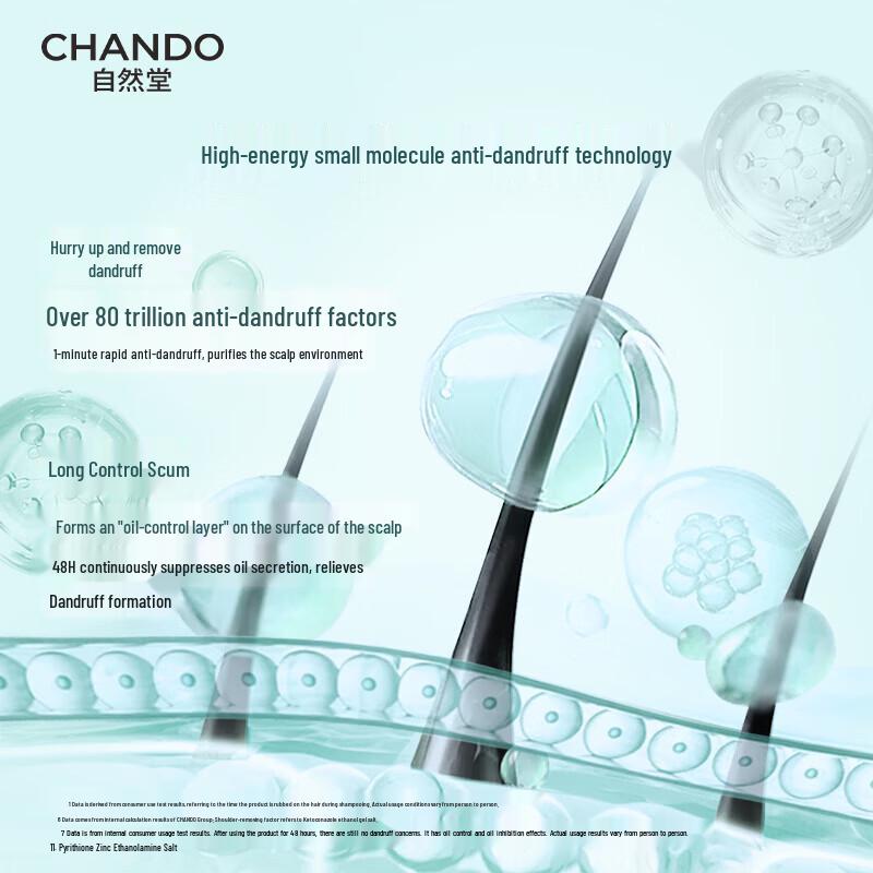 CHANDO Herbal Anti-Dandruff Itch Relief Shampoo