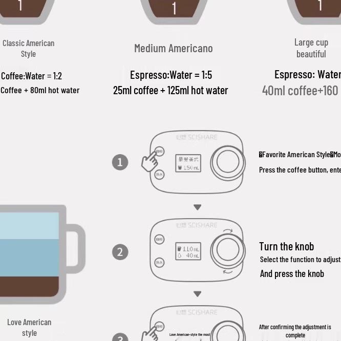 S1203: Fully Automatic Italian & American Coffee Capsule Dispenser for Home and Hotel