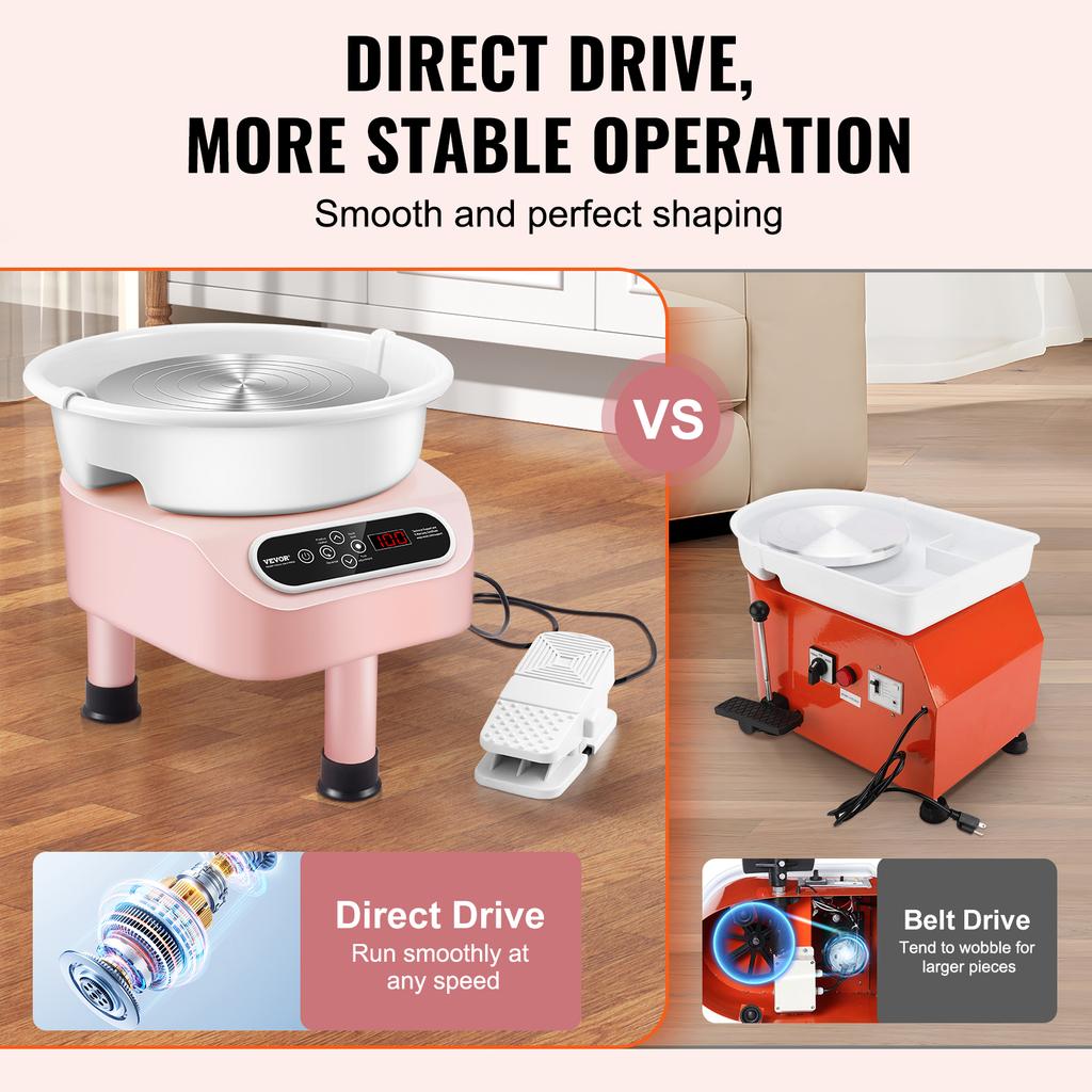 SucceBuy Pottery Wheel 11inch Pottery Forming Machine Direct Drive Ceramic Wheel 450W Electric Wheel for Pottery with Foot Pedal