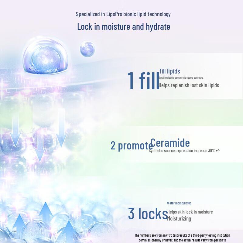 Vaseline Intensive Care Fragranced Body Lotion