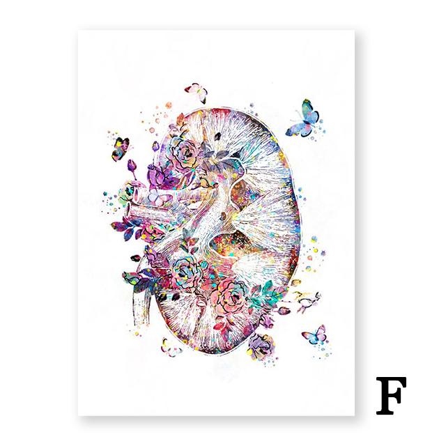 Dentistry Wall Art Canvas Graffiti Paintings Modern Decorative Prints for Wall Posters and Prints for Living Room Home Decor No Frame