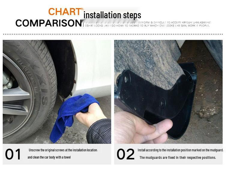 Citroën DS4, DS5LS, DS6, DS7 Mudguard Covers - Drop Shipping Available.