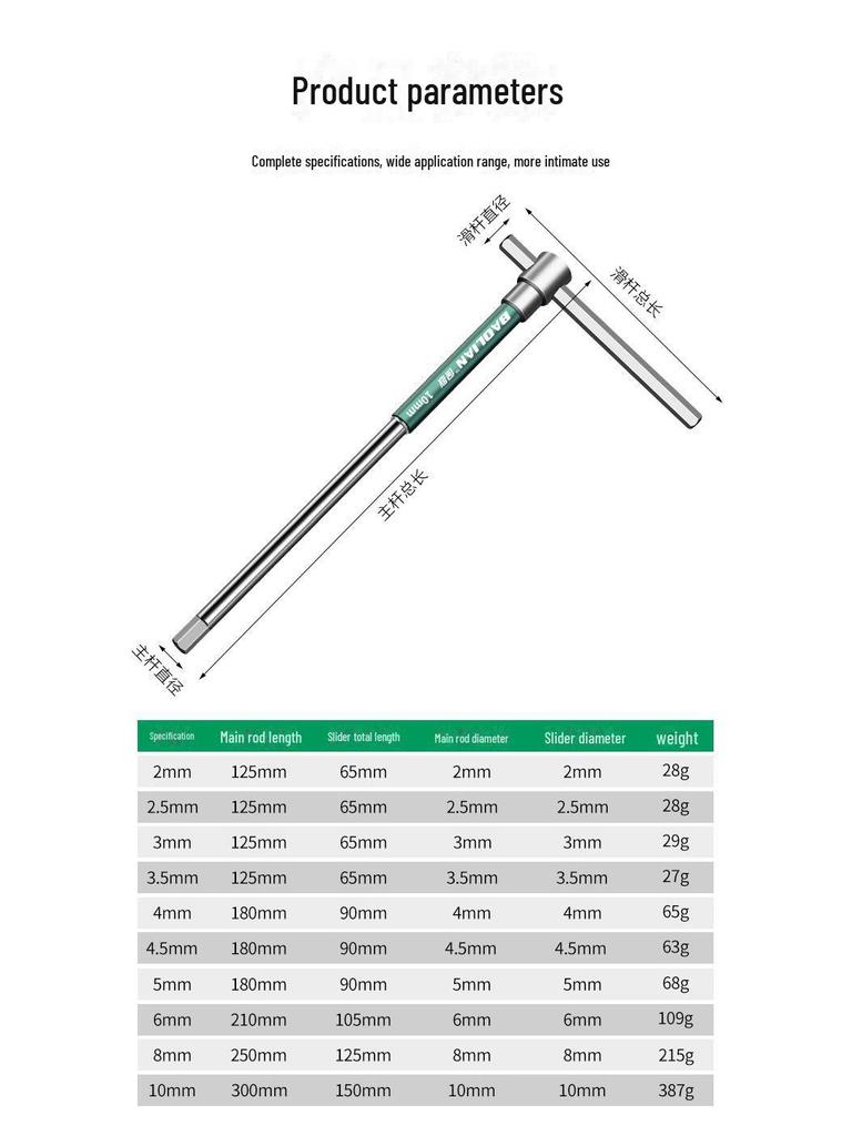 T-Typ Hochgeschwindigkeits-Dreh Sechskant-Gleitstangen-Schlüssel, 2 mm, Industriequalität Autoreparaturwerkzeug