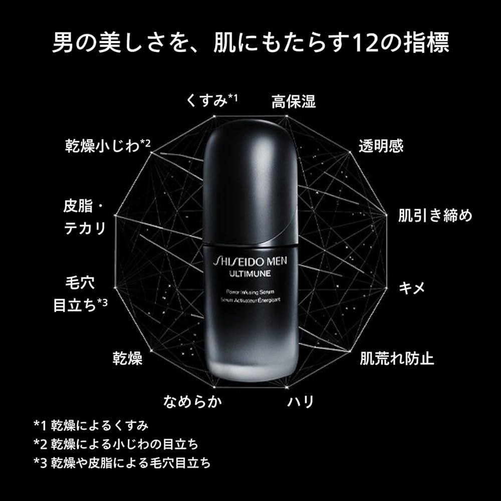 Shiseido Men's Ultimune Power Infusing Serum 50mL (Main Product) - High-performance Anti-aging Serum for Men's Skin. Citrus and Bamboo Green Scent.