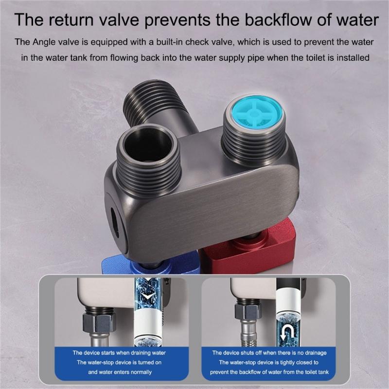 Manual Double Outlet Brass Sprayer for Bathroom Hygienes Pet Care and Laundry Threaded Valves with Leakproof Structure