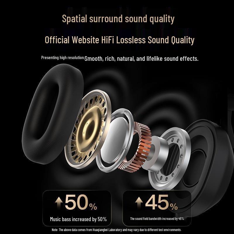 2024 Huaqiangbei WH1000-XM5 Over-Ear Wireless Noise-Cancelling Bluetooth Headphones Compatible with Sony Public Model