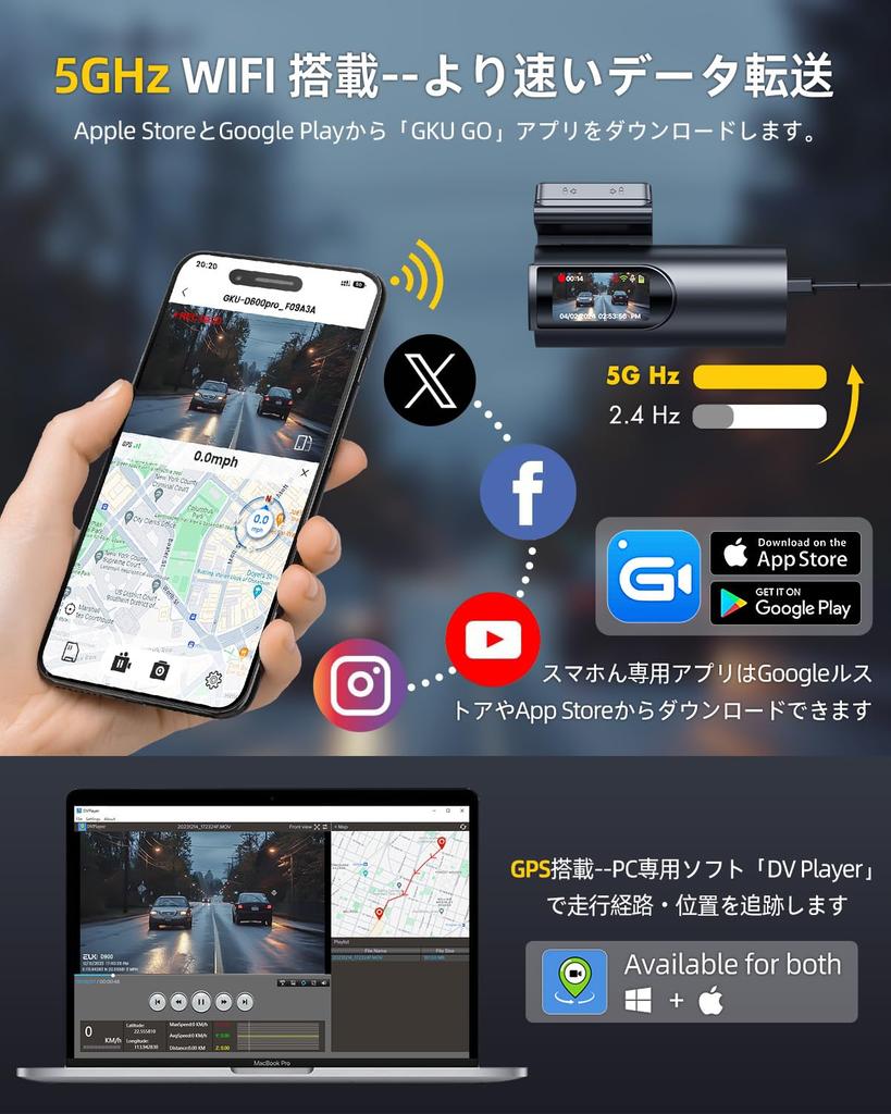 New Dash Camera, Front & Rear Camera, 4K, 1.5 inch LCD Screen, GPS, 5