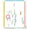 Sunstar Butler Toothbrush B Care S x 12 brushes (formerly #025 NEO) (Soft)