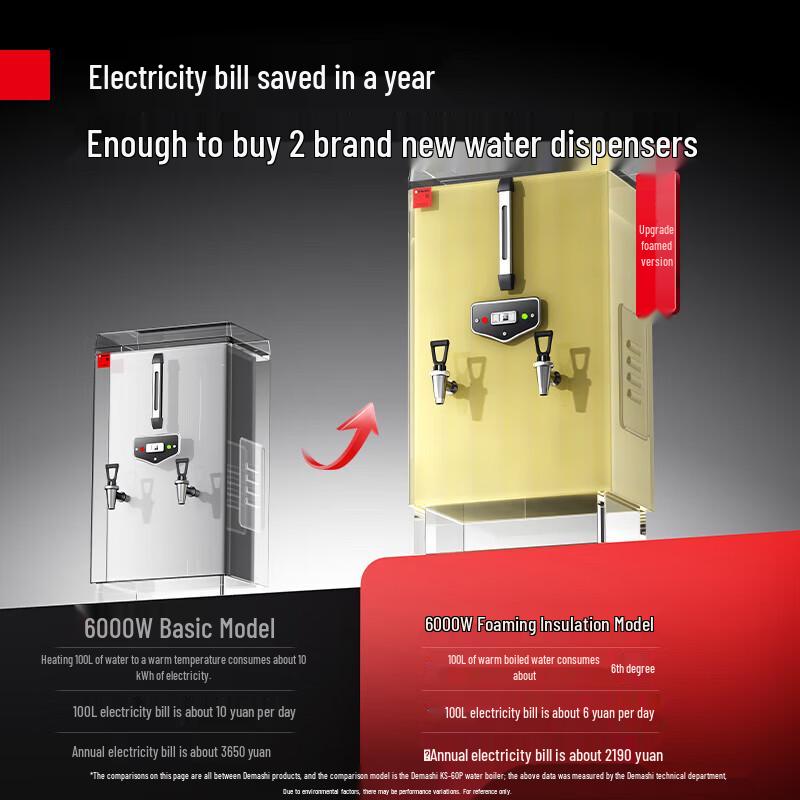 DEMASHI Commercial Electric Water Boiler