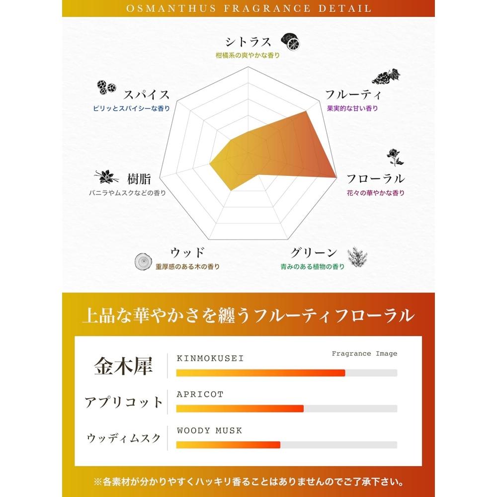 Nile Perfume OSmanthuS KanekuSai Fruity Floral Men S And woMen S Eau De Toilette 50ml OSmanthuS