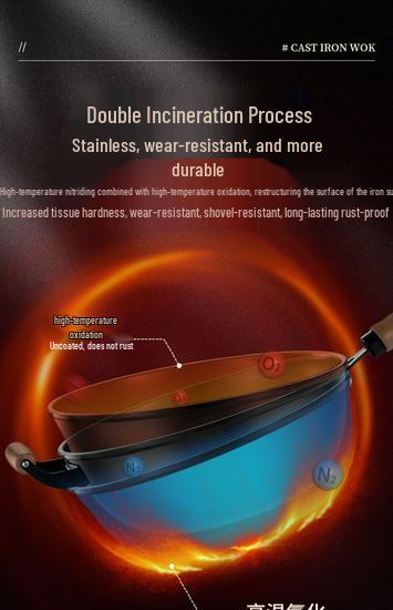 Vintage Non-Stick Cast Iron Skillet Wok for Gas Stove & Induction Cookers