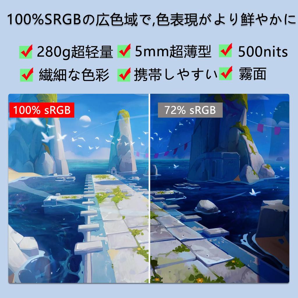 [2026 Latest] 10.5-inch Portable Monitor, 1920x1280 Resolution, 3:2 Aspect Ratio, 500nits High Brightness, HDR Support, 100% sRGB Wide Color Gamut, Ma