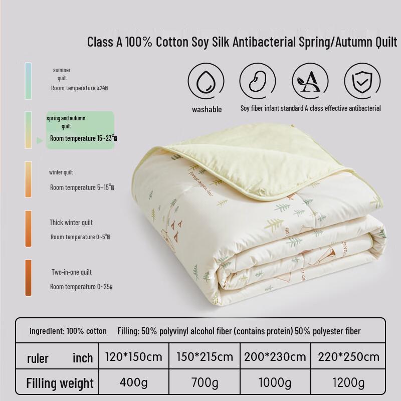 Luolai Kids' Four Seasons Washable Soybean Cotton Quilt