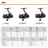 Daiwa Iprimi LT2000S-XH Spinning Reel Lightweight High Performance Fishing Gear