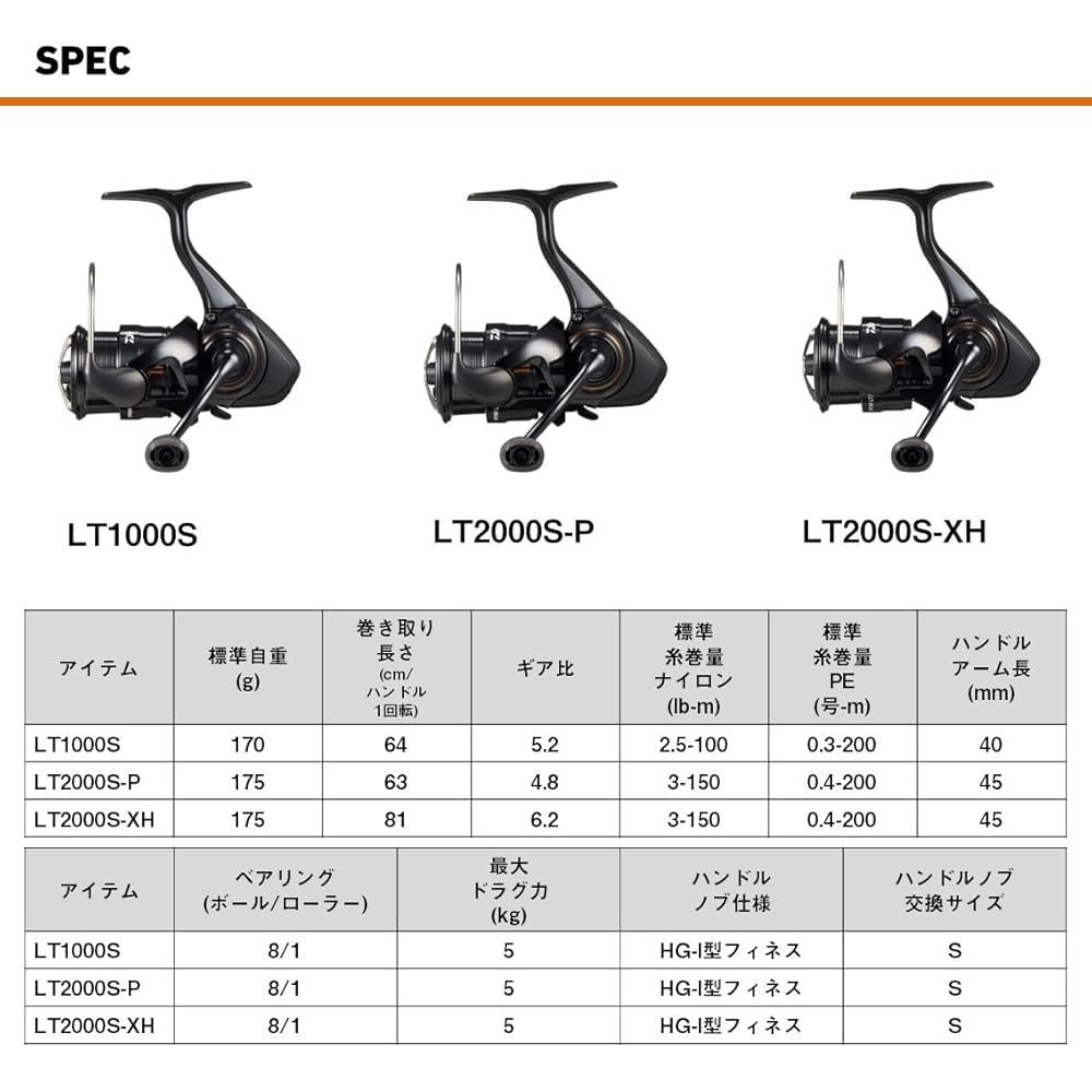 Daiwa Iprimi LT2000S-XH Spinning Reel Lightweight High Performance Fishing Gear